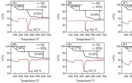 关于r?柤Tg'nz+颱X?<?珛$f厨3ò?G慝fXY?豚u#r飻炡欨淁[,€T?0珛糳?e?U?遥恪x`慍[閛5w幊n轮乔[j綖?簗Be的信息